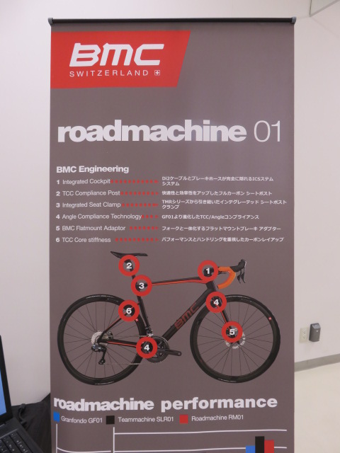 Roadmachine concept 01
