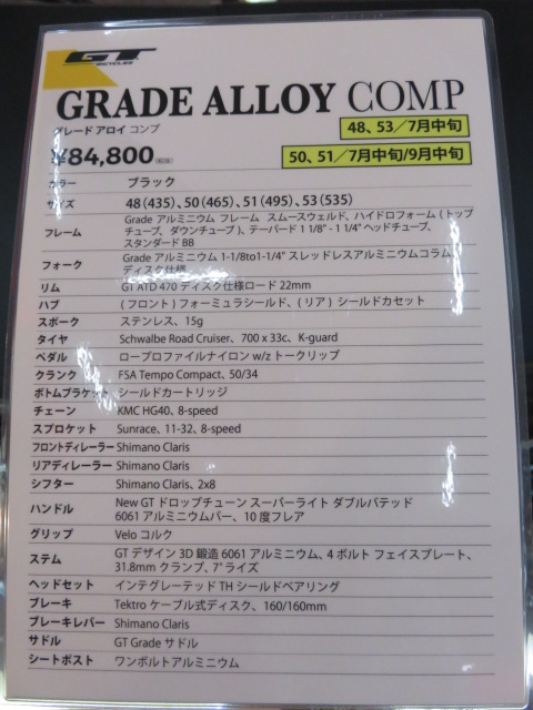 GRADE_ALLOY_COMP_spec